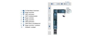 Workflow DocuTrim